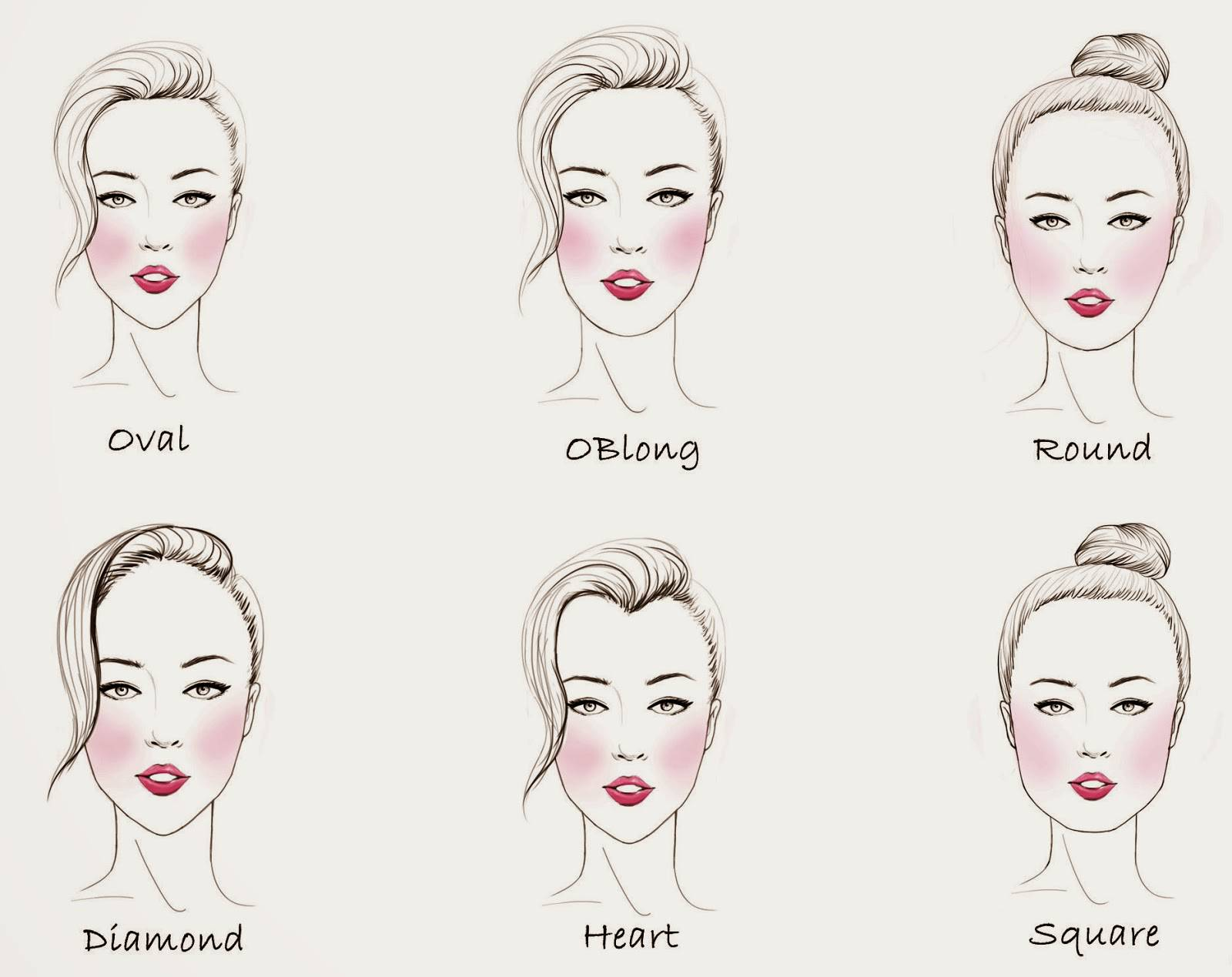 Corrective Morphology